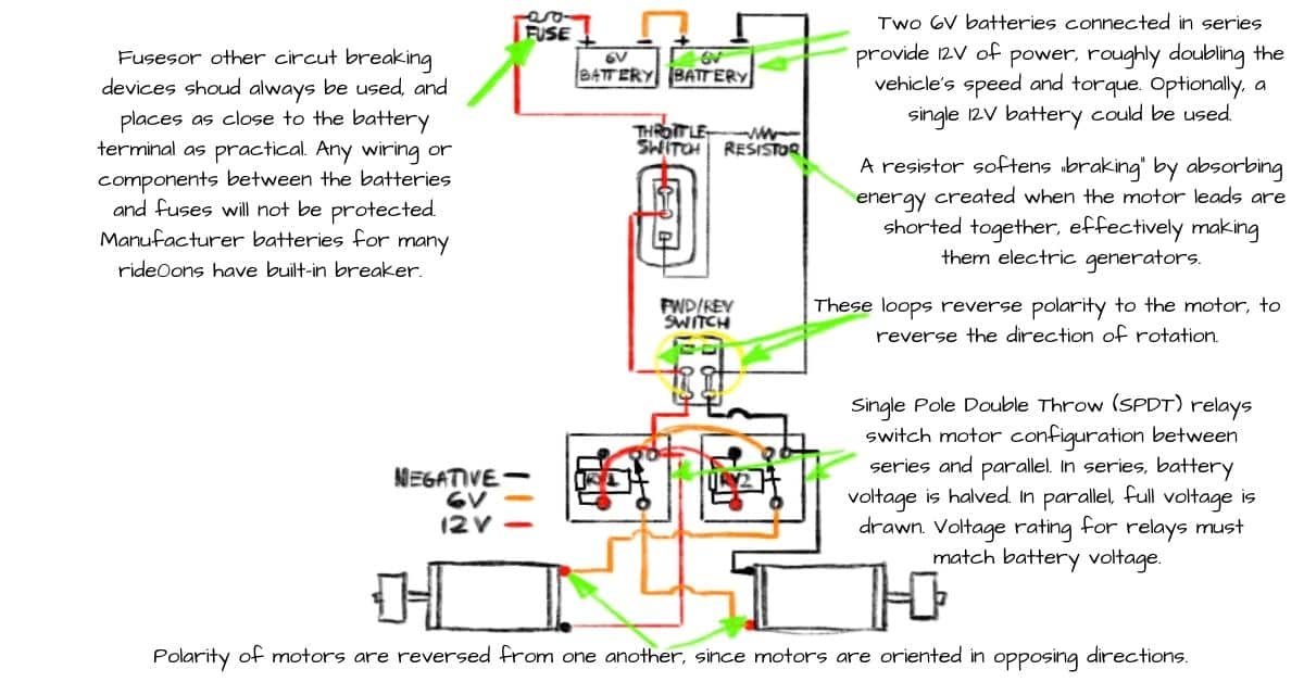 Power Wheels Wiring Diagram (Explained)